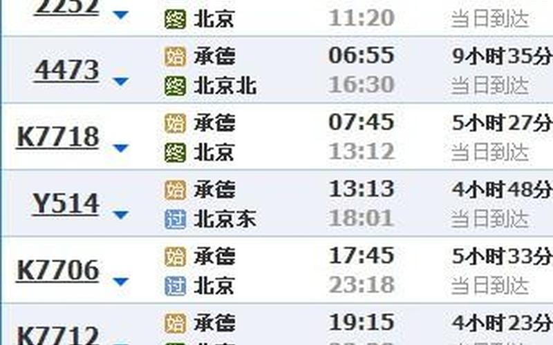 北京北站 *** 查询服务-第1张图片-万福百科