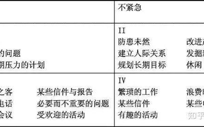 构建高效处事体系：以处的结构为核心-第1张图片-万福百科