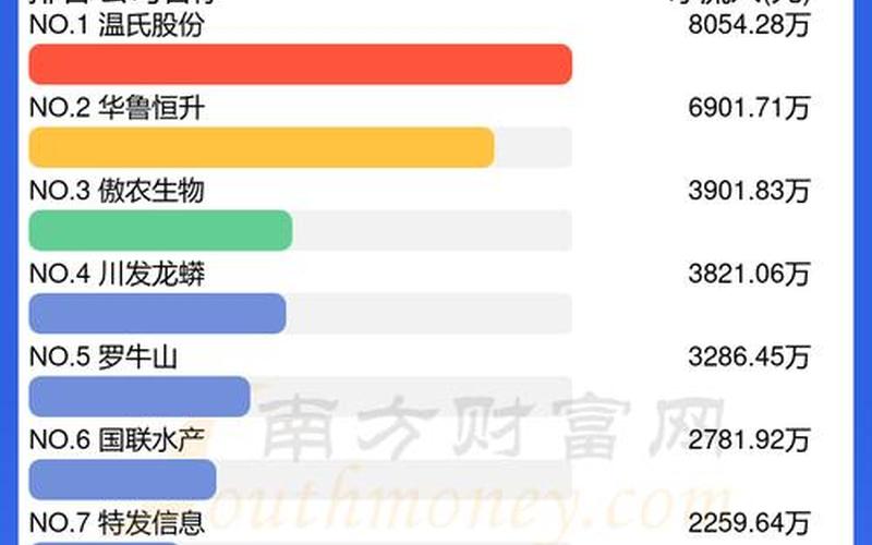 坚瑞消防官方网站 坚瑞消防股票：火爆行情引领投资者热潮-第1张图片-万福百科