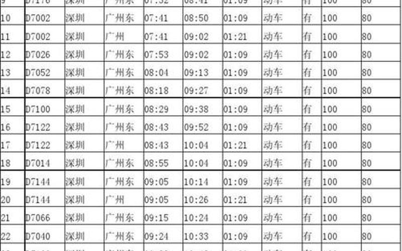 2012年火车时刻表-第1张图片-万福百科