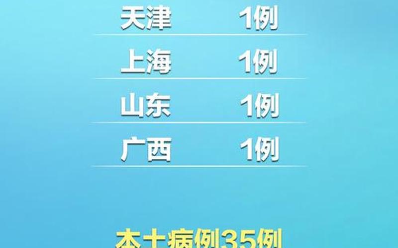 惠州疫情最新报道 惠州新增3例本土确诊病例，全市已累计报告15例-第1张图片-万福百科