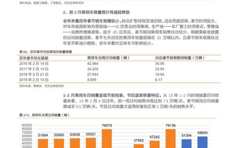 除了......之外：新冠疫情对全球经济的影响-第1张图片-万福百科