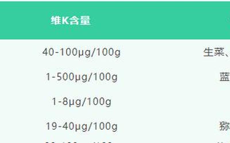 1克等于多少微克,1克相当于多少微克？-第1张图片-万福百科