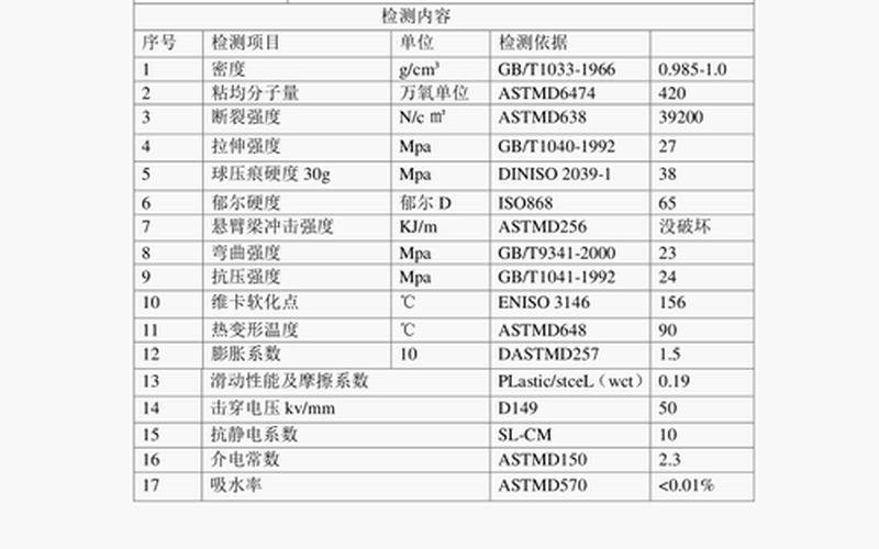 分子量单位 分子量单位：从基础到应用的全面探究-第1张图片-万福百科