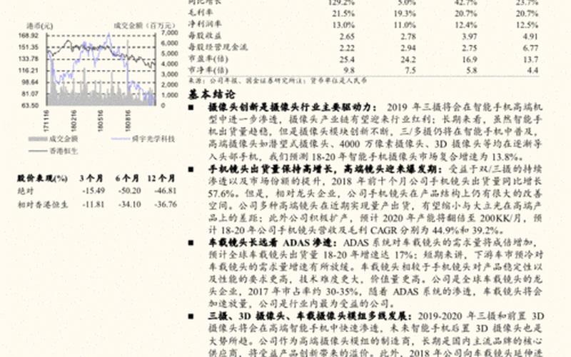 国金证券表现如何-第1张图片-万福百科