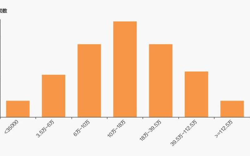 汇款9.8万变98万(从9.8万到98万，我是如何实现财富增值的)-第1张图片-万福百科