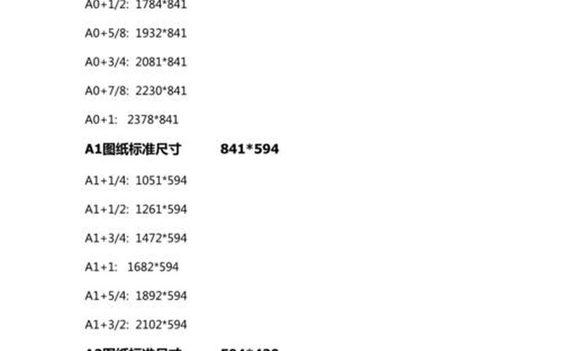 a2尺寸,聚焦a2尺寸，探寻细节之美-第1张图片-万福百科