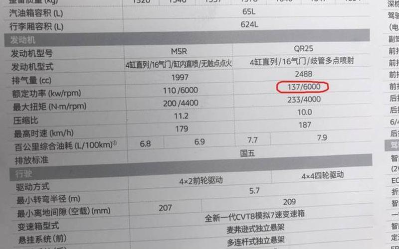 发动机额定功率和更大功率的区别 发动机额定功率解析及应用实例-第1张图片-万福百科