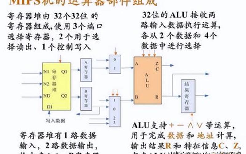 386是什么意思 探究386的含义：揭秘计算机历史中的经典数字-第1张图片-万福百科