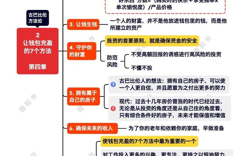 古巴比伦医学：古老智慧的传承与创新-第1张图片-万福百科