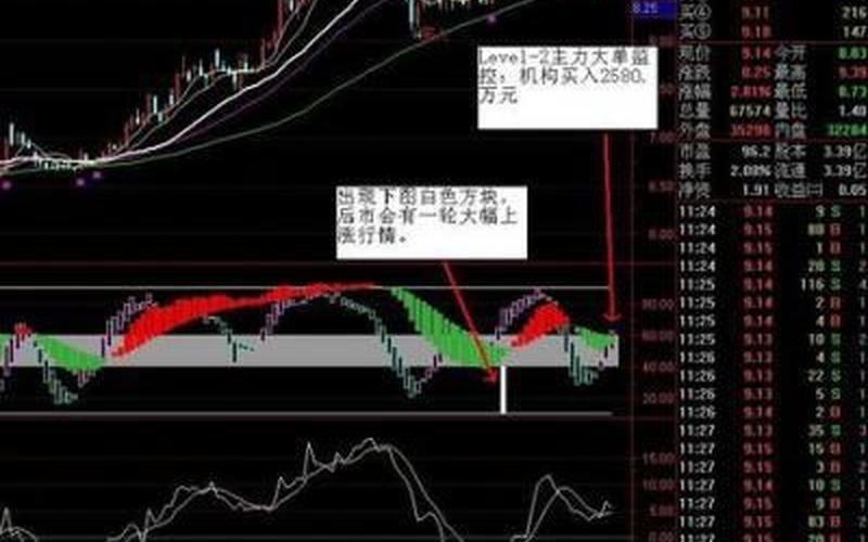 基金420002今日净值-基金420001：投资新机遇-第1张图片-万福百科