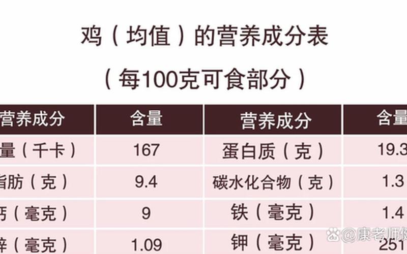 成分是啥 成份探究：深度剖析食品中的营养成分-第1张图片-万福百科