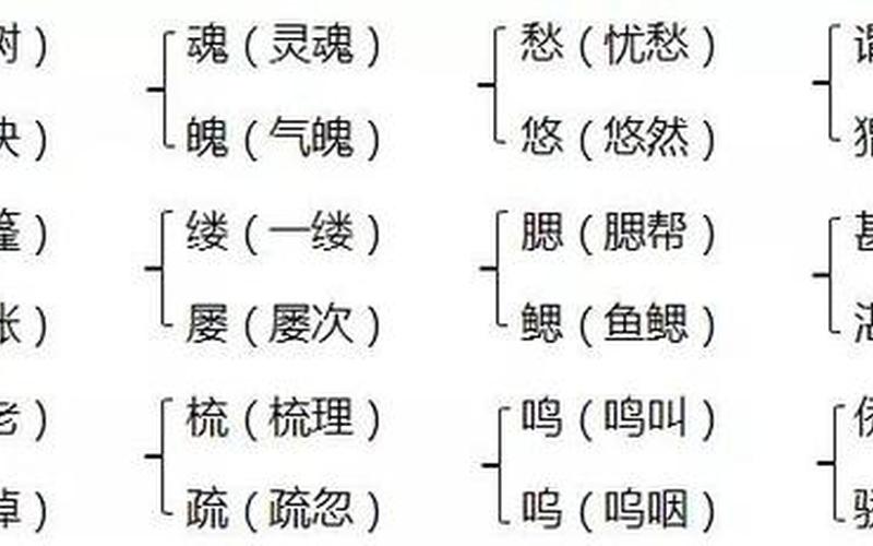 魂组词二字-魂组词：探寻词汇背后的灵魂奥秘-第1张图片-万福百科