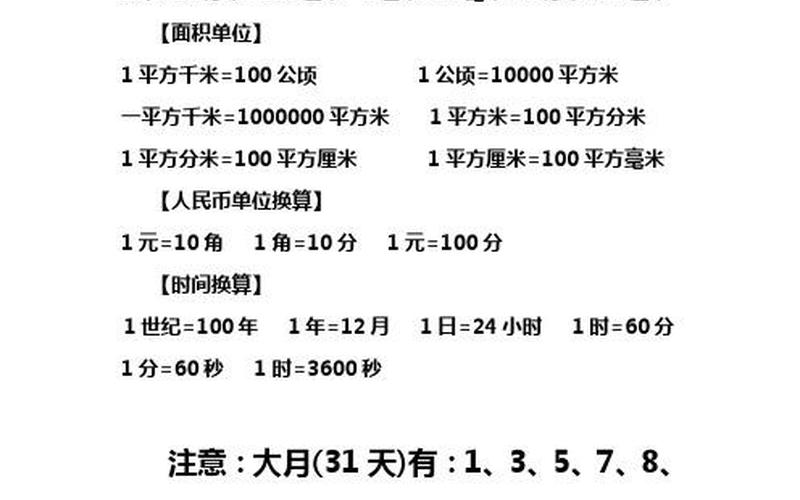 15寸是多少厘米？快速换算教你如何解决单位转换难题-第1张图片-万福百科