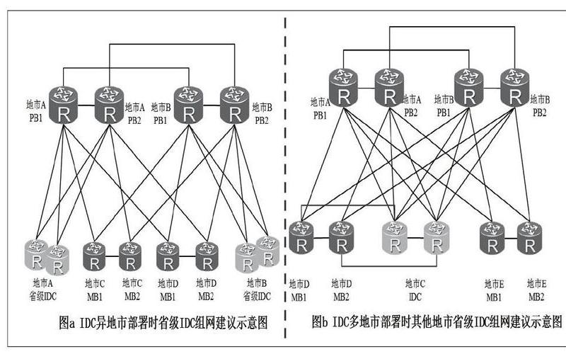 cmnet设置,探究CMNET网络的优势与应用-第1张图片-万福百科