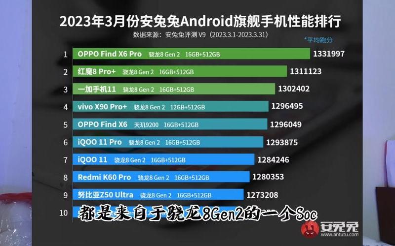 2014年手机排行榜-第1张图片-万福百科