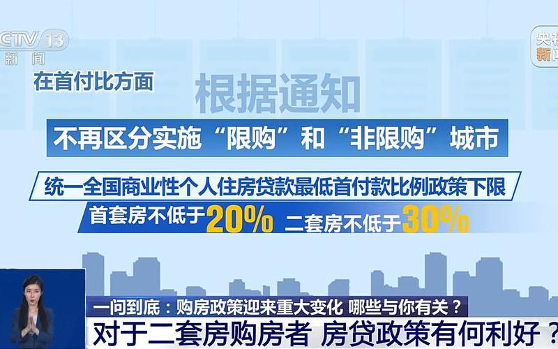 二套房贷首付攻略：实现低首付购房-第1张图片-万福百科