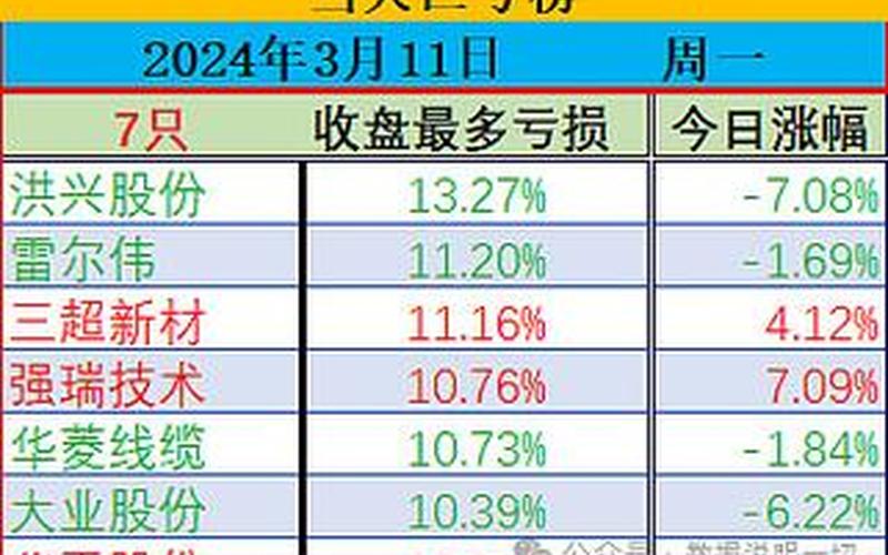 工业富联中签率：数据揭秘-第1张图片-万福百科