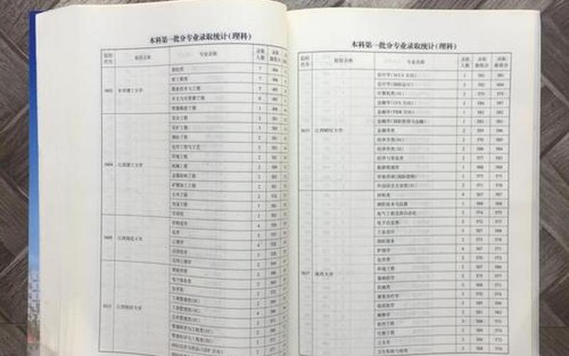 汇编全书：综合指南与实用工具-第1张图片-万福百科