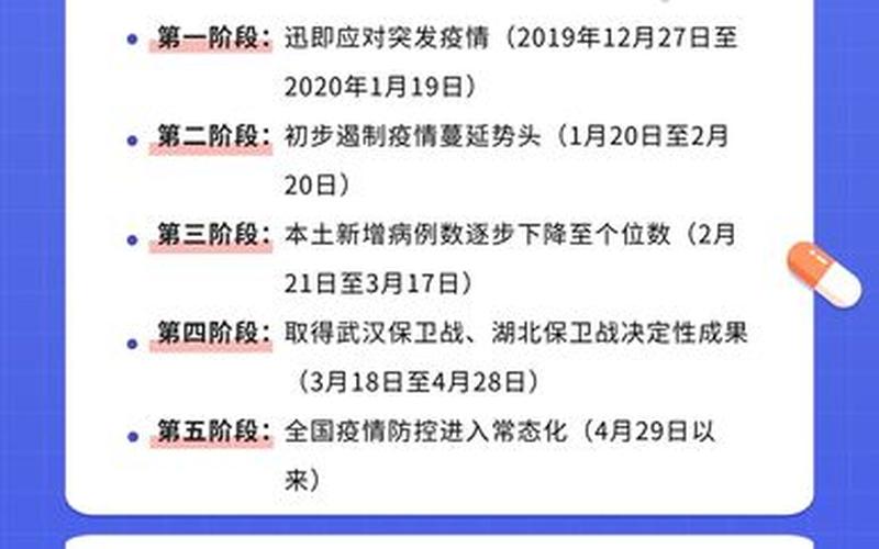 采访稿 格式,采访实录：一位年轻医生的抗疫经历-第1张图片-万福百科