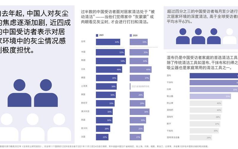 多相数据调查怎么做-多相数据调查：深入了解受访者的真实想法-第1张图片-万福百科