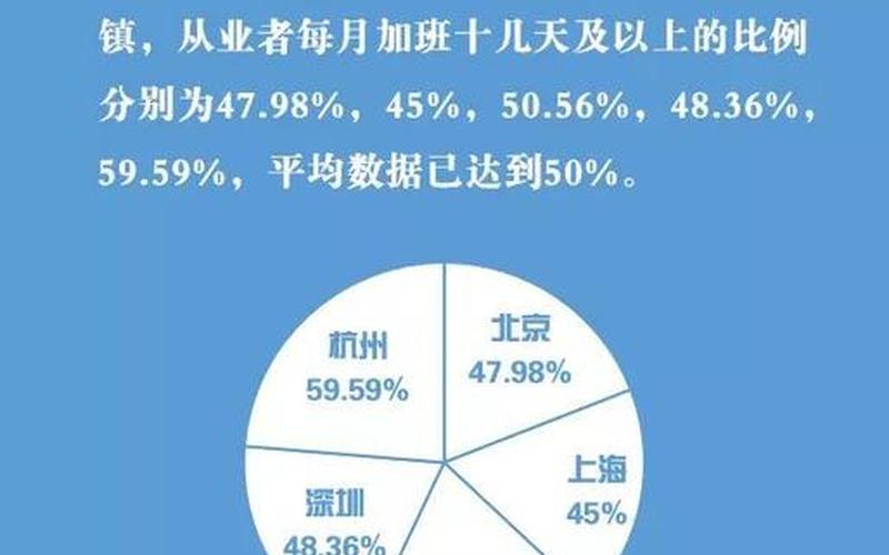 996icu(996 ICU：互联网公司工作文化引发关注)-第1张图片-万福百科