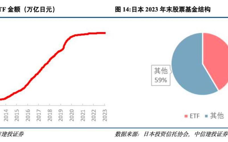 2022年全球股市 *** ：金融市场陷入混乱-第1张图片-万福百科