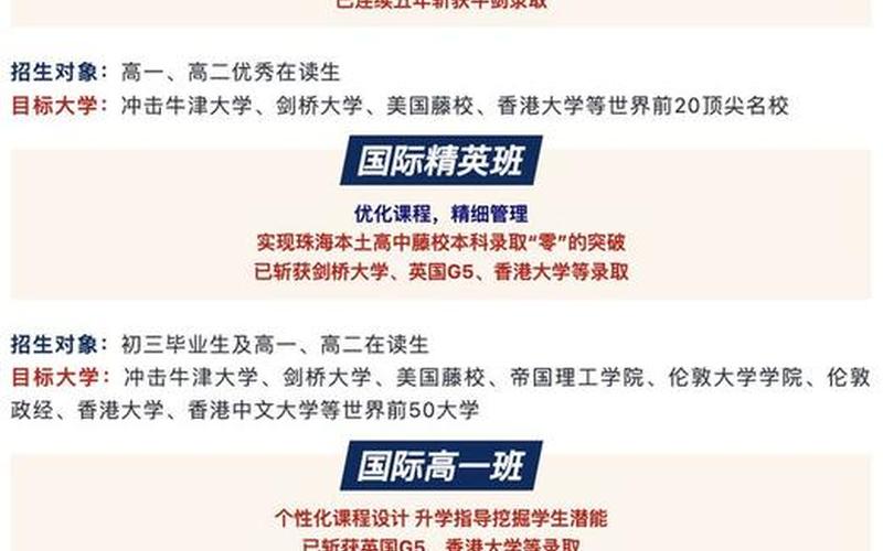 广东2b学校排名和分数(广东2B学校：打造优质教育品牌)-第1张图片-万福百科