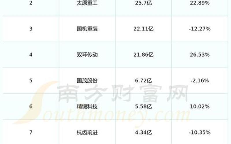 601177股吧(601177股吧：探寻股市投资新机会)-第1张图片-万福百科