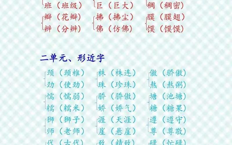 拂多音字组词(多音字组词：玩转同音词，轻松学习多音字)-第1张图片-万福百科