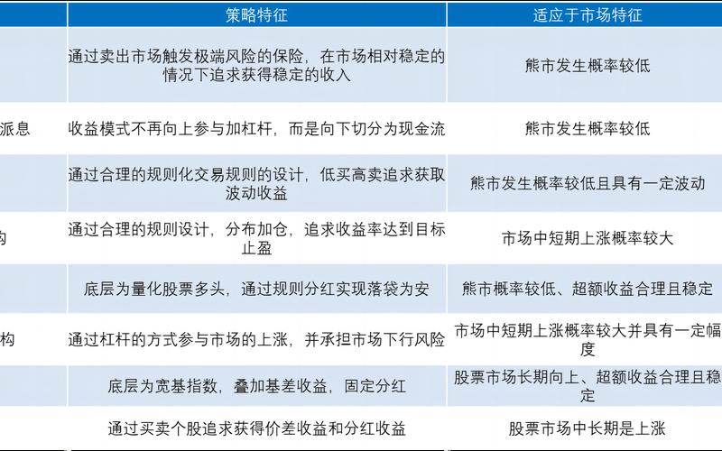 股本权益性投资(股本权益性投资：实现财富增值的新途径)-第1张图片-万福百科