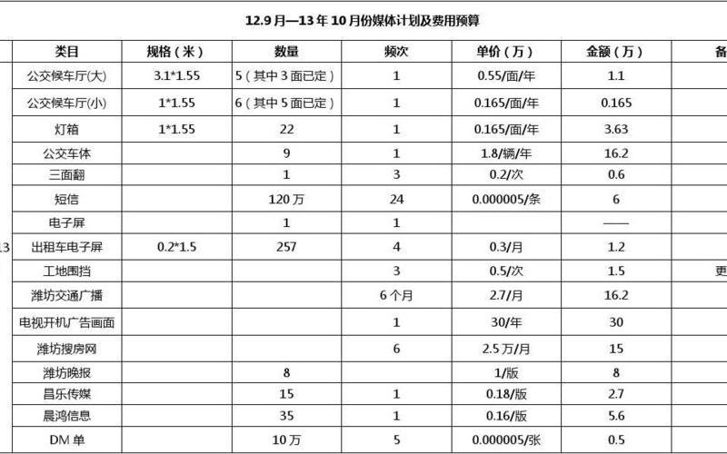 晨鸿信息电子版：最新科技资讯一手掌握-第1张图片-万福百科