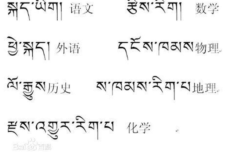 藏的拼音和组词 藏语拼音组词：探索藏族语言之美-第1张图片-万福百科