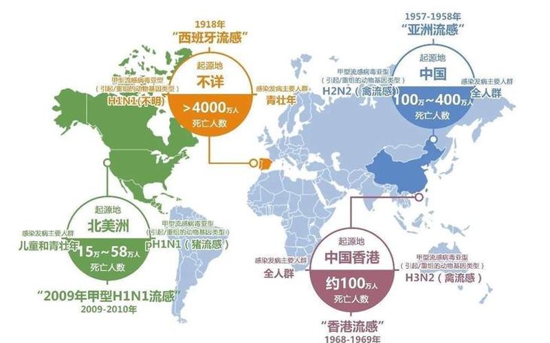 SARS疫情下的生死时刻：死亡人数的背后故事-第1张图片-万福百科