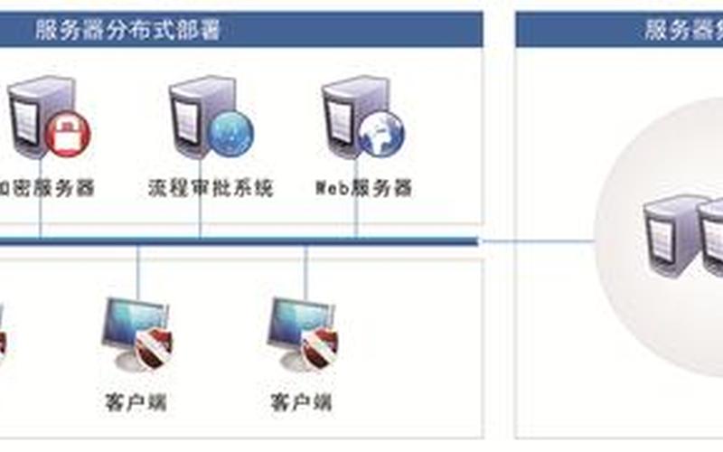 部署的布置(部署布署：如何优化流程提高效率？)-第1张图片-万福百科