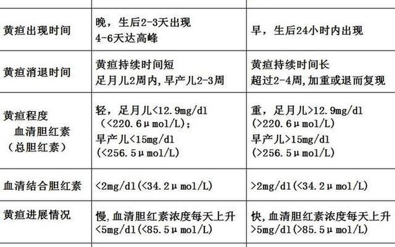 肝功能黄疸指数,肝功能黄疸指数：探索新突破-第1张图片-万福百科