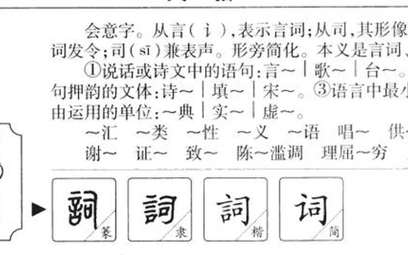 各组词组什么词语四字,各组词组新标题：探索人工智能在医疗、金融、教育等领域的应用-第1张图片-万福百科