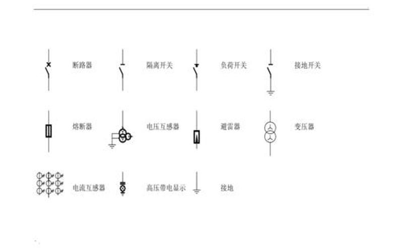 隔离开关符号表示,隔离开关符号的应用及维护技巧-第1张图片-万福百科