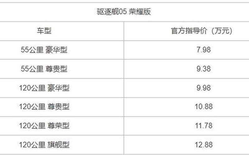 e6300CPU：突破性性能升级，引领科技潮流-第1张图片-万福百科