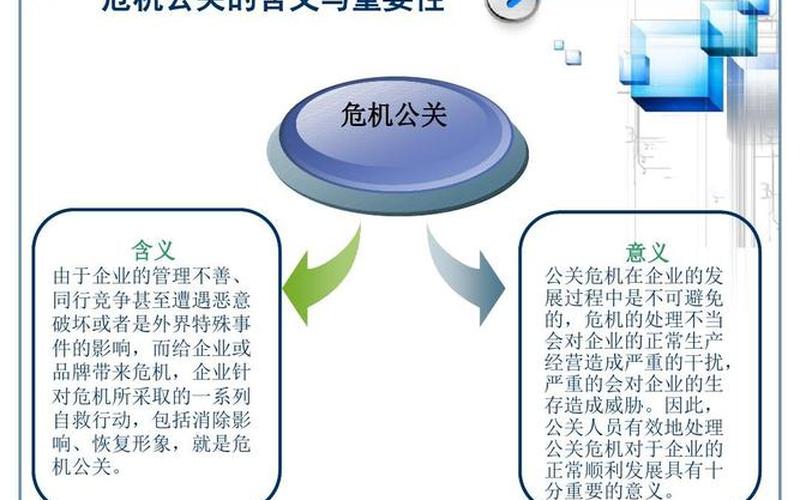 紧急公关：危机处理的关键策略-第1张图片-万福百科