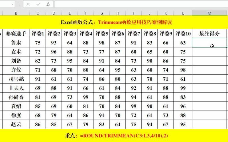 trimmean函数算出来不对 削峰填谷：trimmean在数据处理中的应用-第1张图片-万福百科