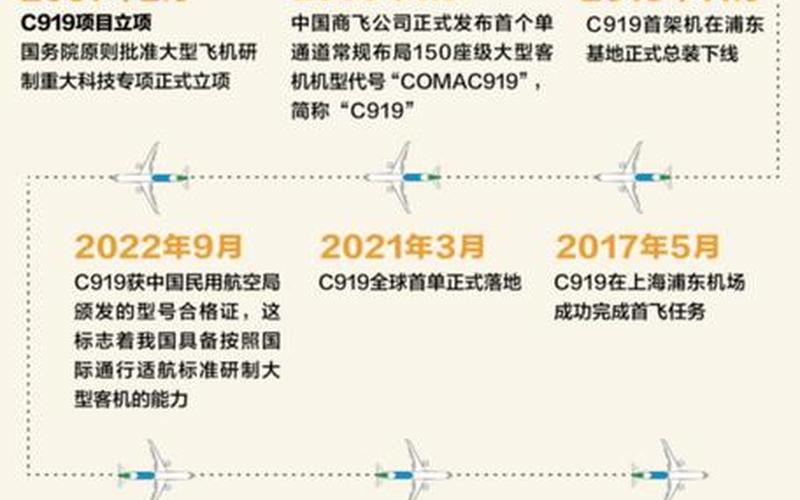 1992年中国大事,1992年：中国的历史转折点-第1张图片-万福百科