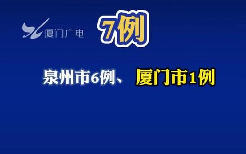 福建最新疫情：新增确诊病例持续上升-第1张图片-万福百科