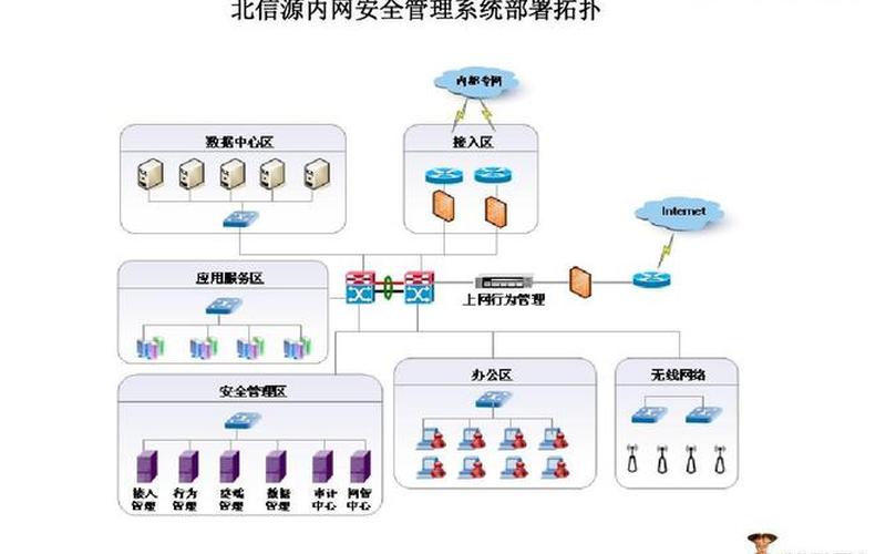 劫尽1.0d：新一代先进的网络安全防护系统-第1张图片-万福百科