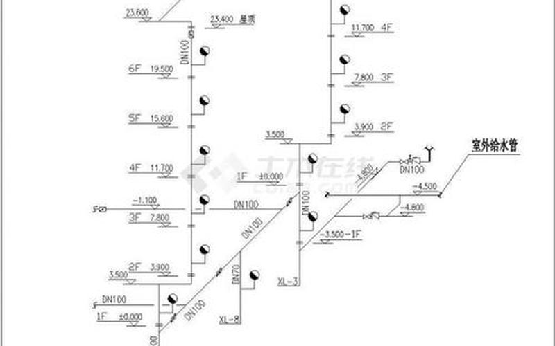 建筑给排水设计规范 排水设计规范：建筑物排水系统的设计、安装和维护要求-第1张图片-万福百科