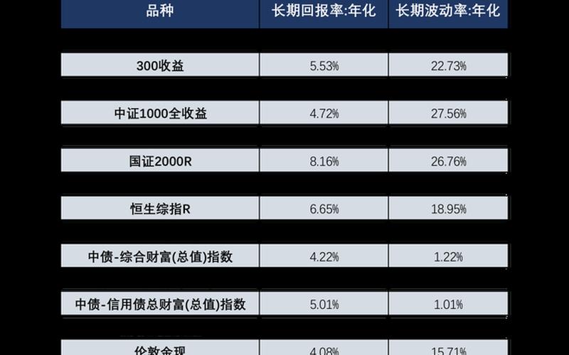 财险公司排名(财险公司排行榜：2021年度更佳保险公司排名)-第1张图片-万福百科