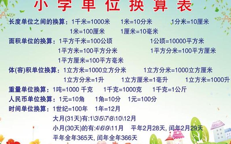 0.001秒等于多少毫秒-1秒=1000毫秒：时间单位换算的新发现-第1张图片-万福百科