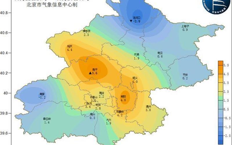 北京更高气温 北京更高气温：炎热天气再创新高-第1张图片-万福百科