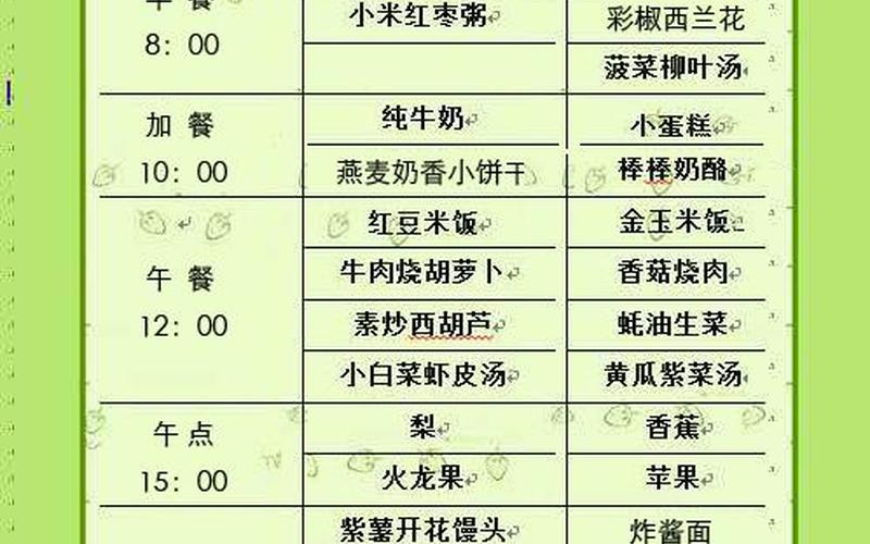 8岁儿童的营养食谱：健康成长的秘密-第1张图片-万福百科