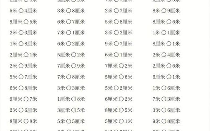 160mm等于多少cm-1毫米等于多少厘米？——换算小技巧分享-第1张图片-万福百科